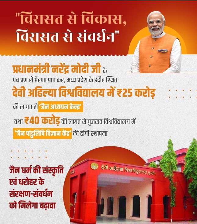 Prime Minister visiting the Centre